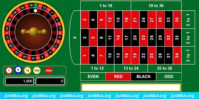 888b link gà chọi c1 mới nhất