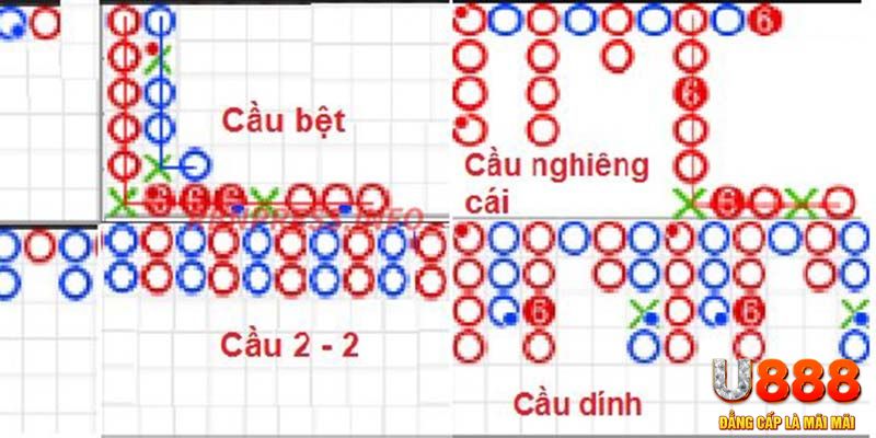888b link chơi slot là gì